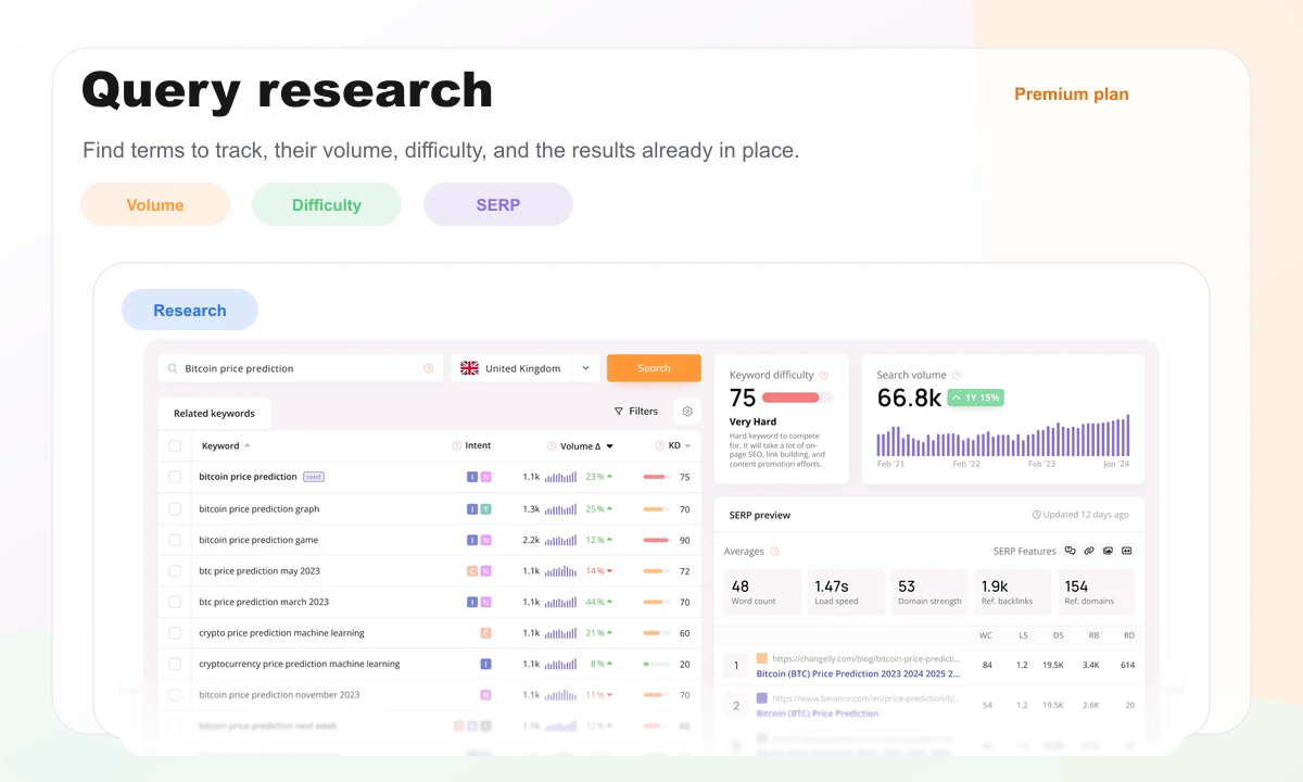 Wincher preview showing query research with volume, difficulty, and SERP preview