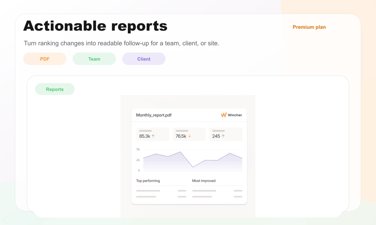 Wincher preview showing a monthly report with charts and progress tables