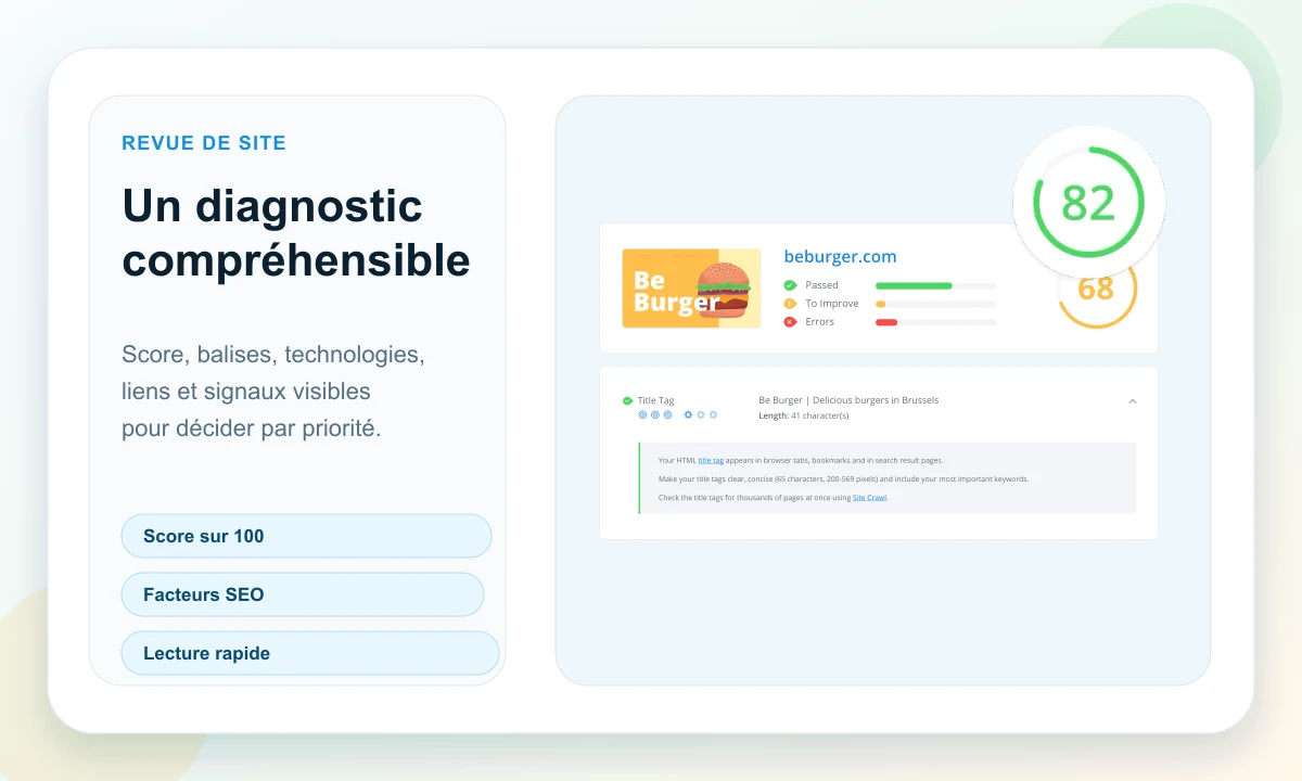 Aperçu public WooRank de revue de site avec score et facteurs SEO