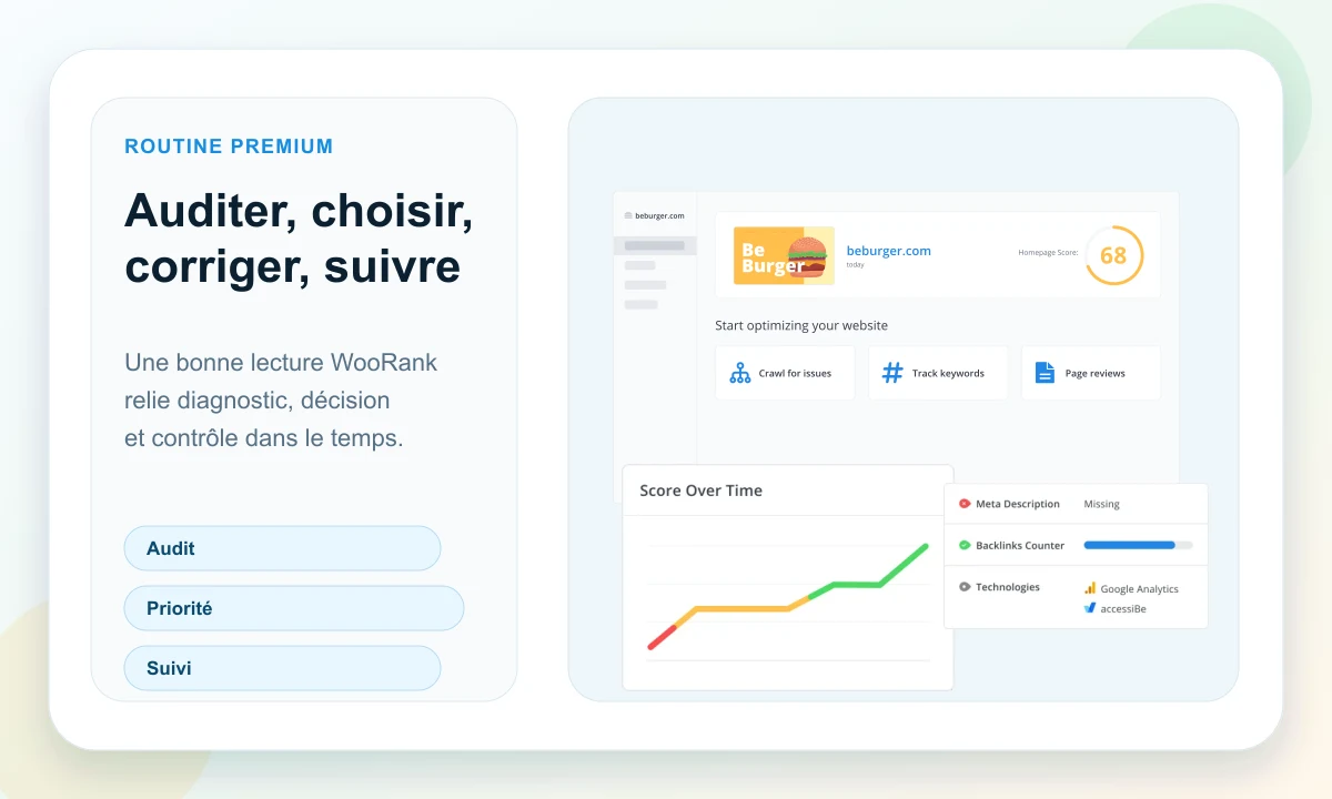 Routine WooRank avec Rankerfox
