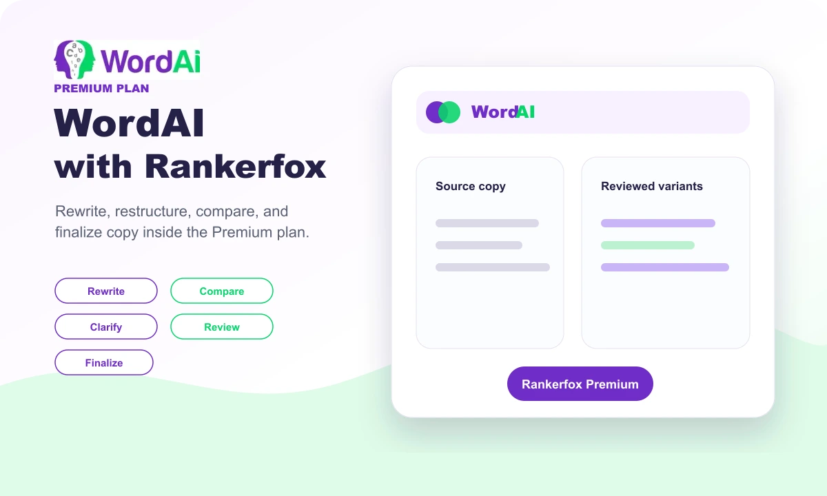 WordAI with Rankerfox composition