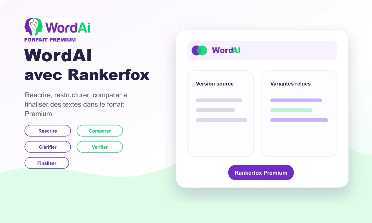 Composition WordAI avec Rankerfox