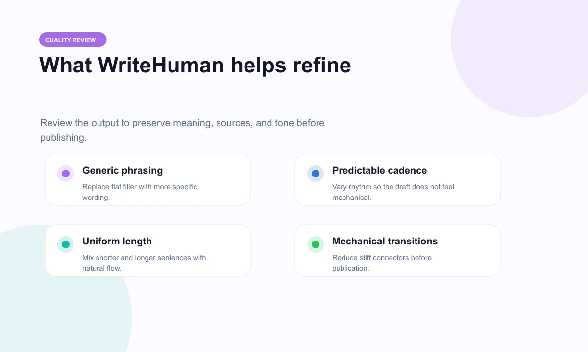Rankerfox composition about WriteHuman writing signals