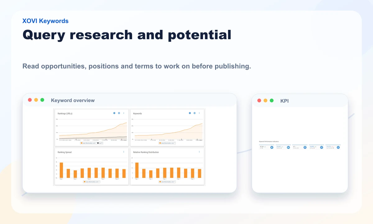 Public XOVI preview of query research and SEO potential