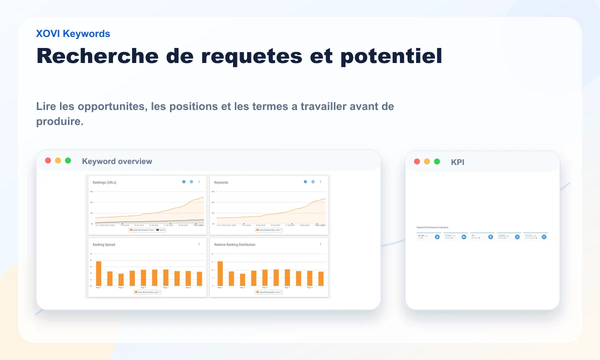 Aperçu public XOVI de recherche de requêtes et de potentiel SEO