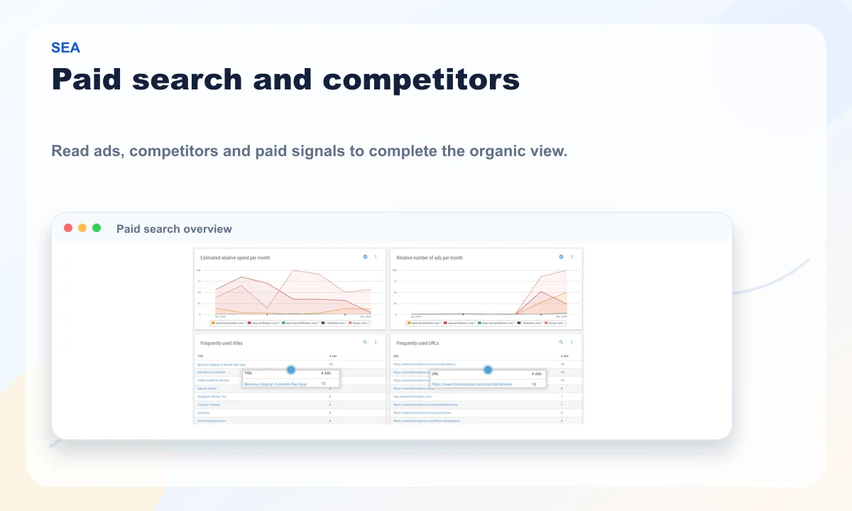 Public XOVI preview of paid-search competitor analysis