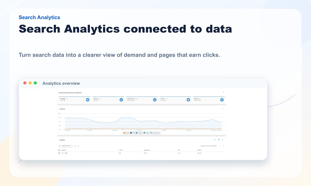 Public XOVI Search Analytics preview with performance data