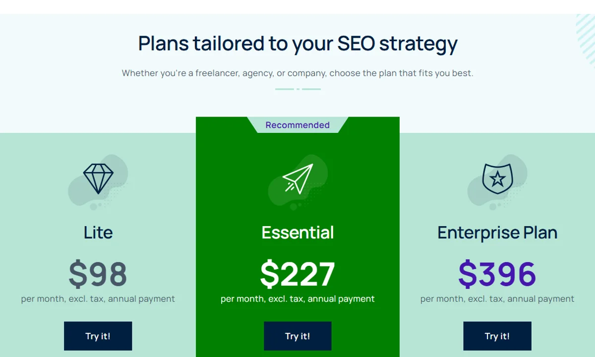 Public YourTextGuru page showing the tool's plans