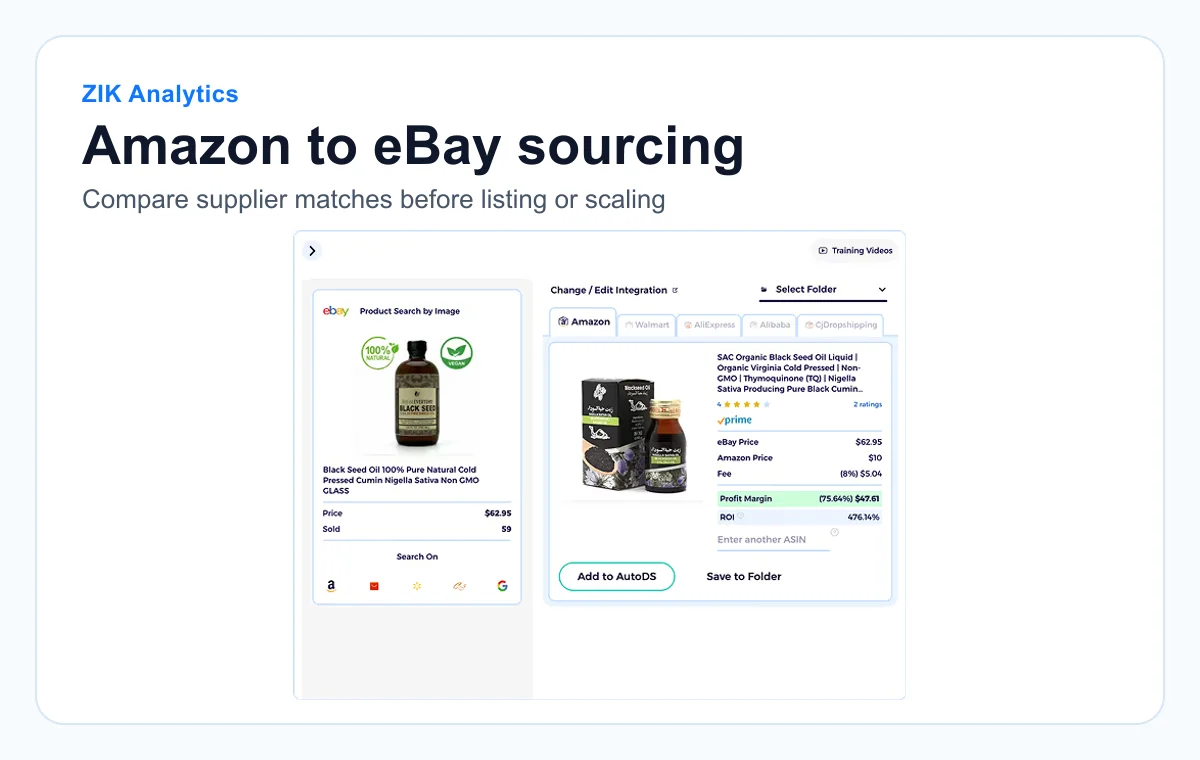 Public ZIK Analytics preview showing Amazon to eBay sourcing with product and price