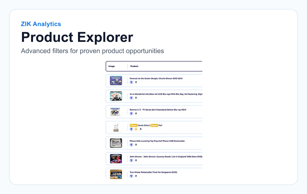 Public ZIK Analytics preview showing Product Explorer with product results