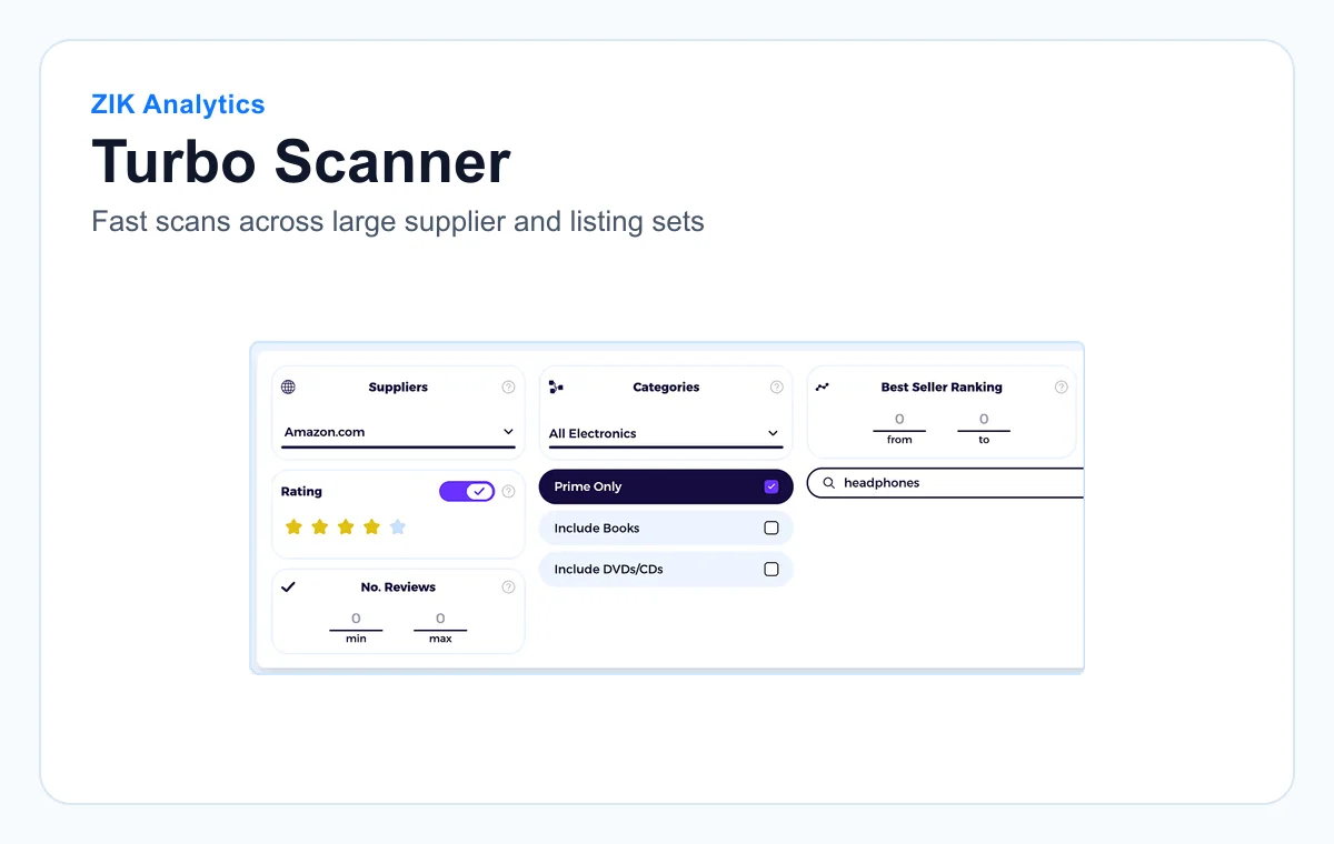 Public ZIK Analytics preview showing Turbo Scanner with filters and categories