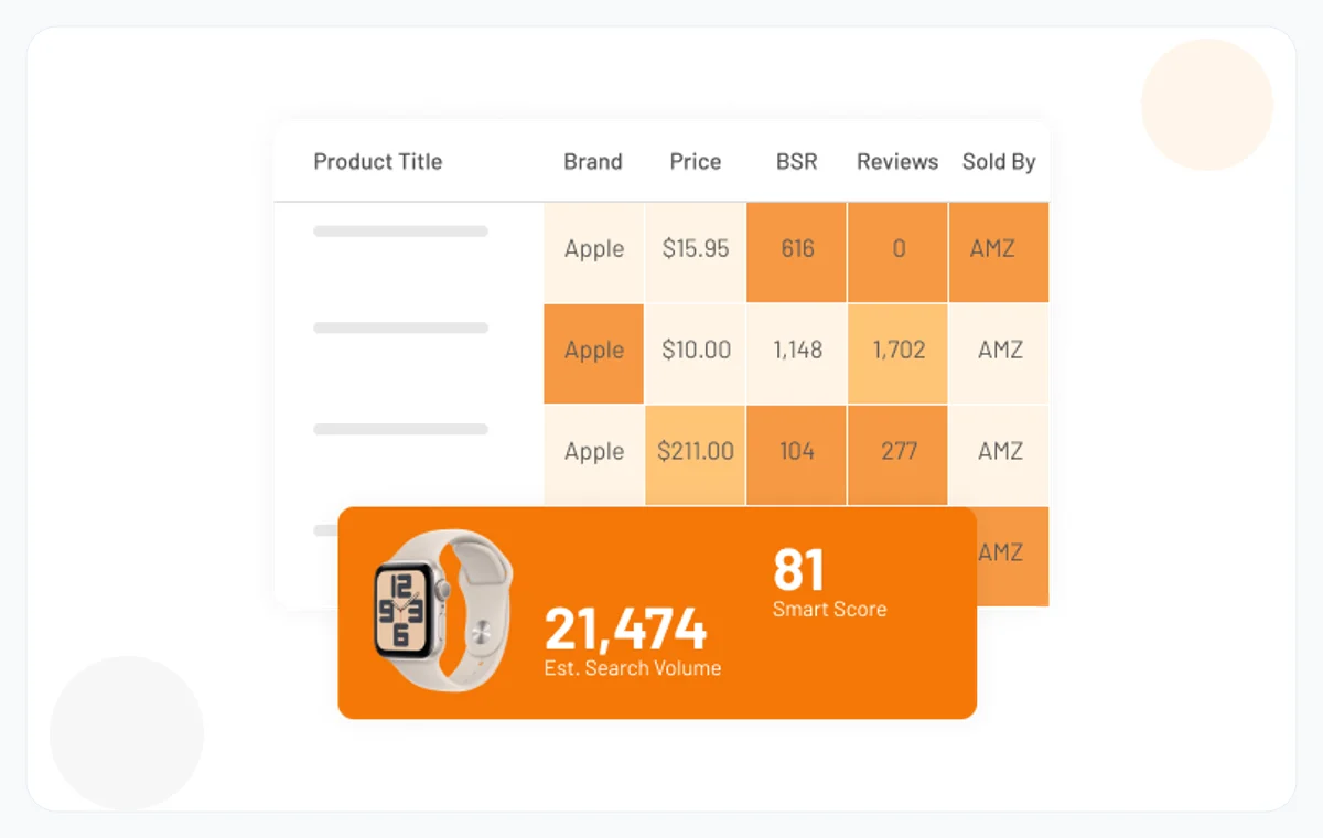 Public ZonBase Chrome Extension preview with estimated search volume and Smart Score