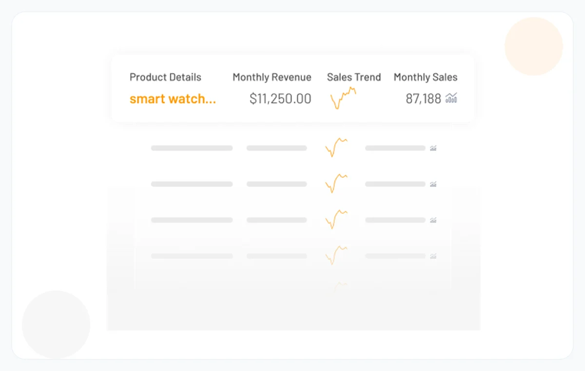 Public ZonBase Hot Products preview with monthly revenue, sales trend, and monthly sales
